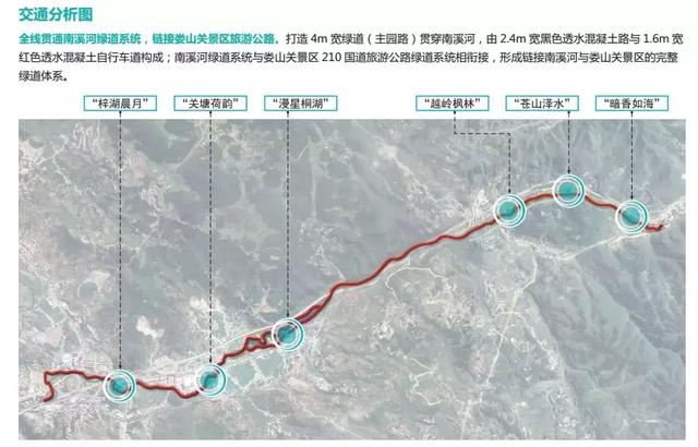 又一大事件，遵義將建一個民國小鎮(zhèn)！打造濱水生態(tài)文化景觀廊